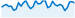 achart_googleapis_com_chart_166c73e94f8e4d057286a4d8d5a1c9fb._.png
