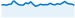 achart_googleapis_com_chart_b8e5d09df64b2b1a7fe9a07213a68149._.png