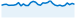 achart_googleapis_com_chart_d5854681129b87f53d68a1270b4f17bc._.png