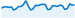 achart_googleapis_com_chart_dac105c7d387b160e20db5be2d3d958a._.png