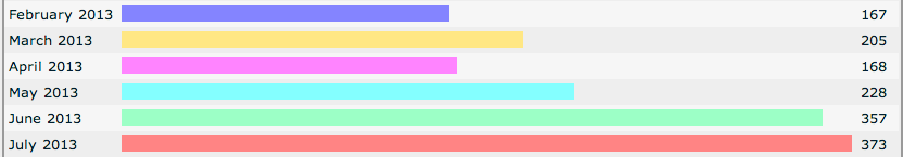 ai.imgur.com_uVoLGG1.png