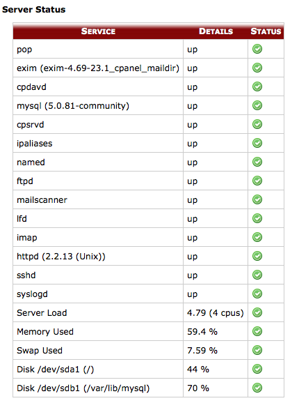 awww.adminaddict.net_data_MetaMirrorCache_5dcaa3cee2007701b60b9d847a2e09ac.png