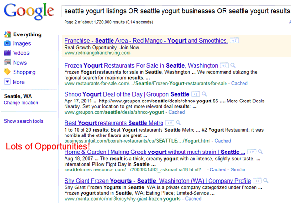 awww.seomoz.org_img_upload_places_citations_5.gif