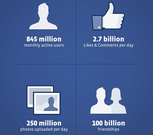 facebookipofilingdantetktk.jpg