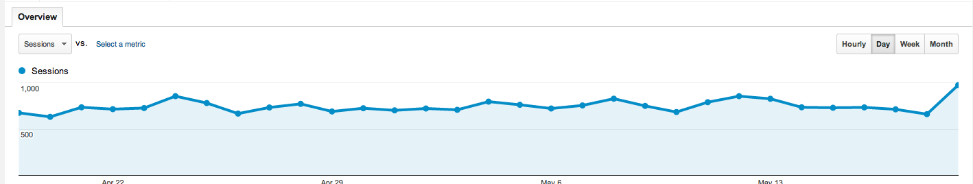 Screen Shot 2014-05-20 at 8.55.07 PM.png