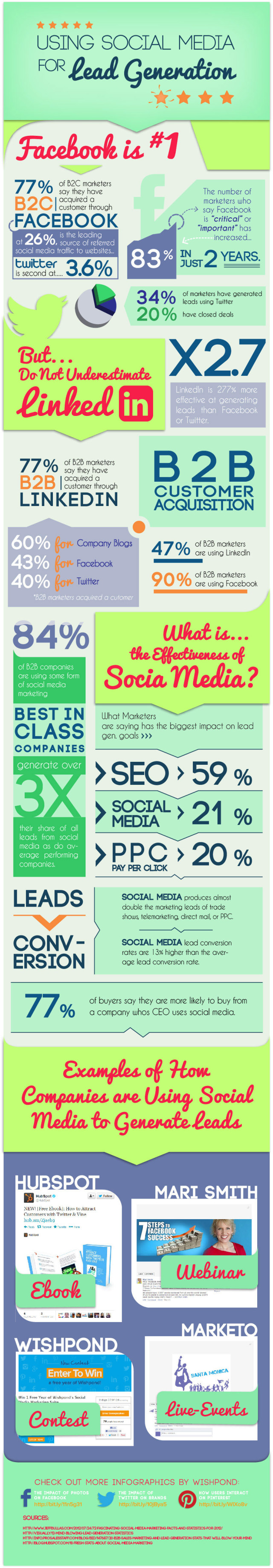 social-media-infograph.jpg