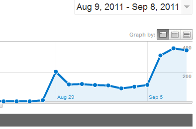 stats.png